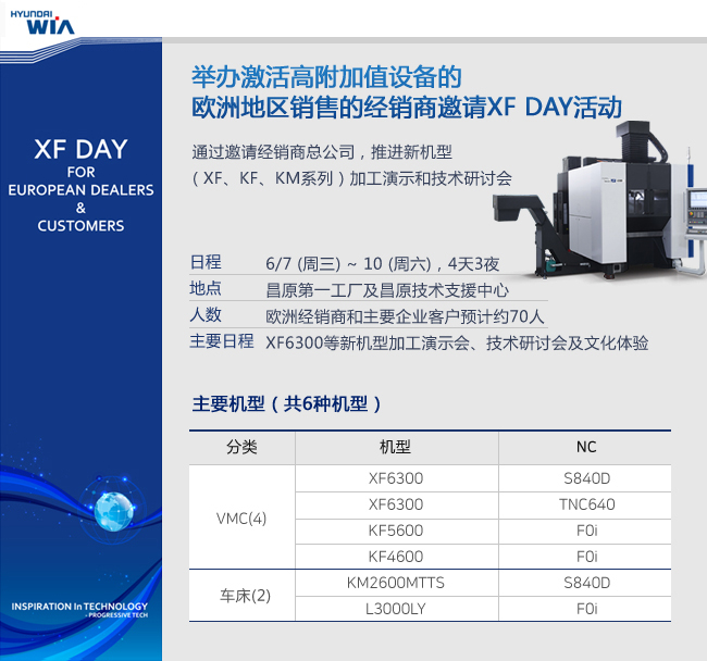 举办欧洲经销商/客户邀请“XF DAY