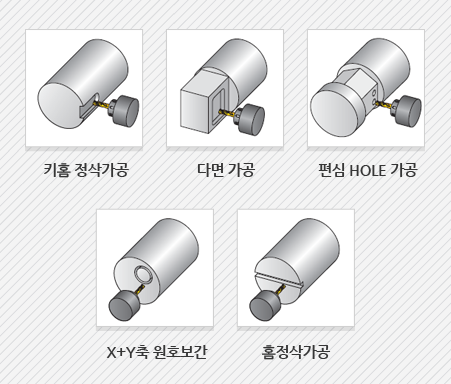 images